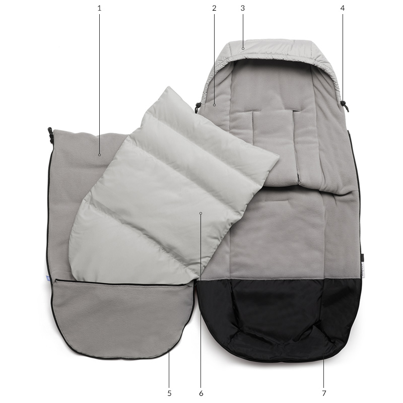 Die Fußsack Details Fußsack Details