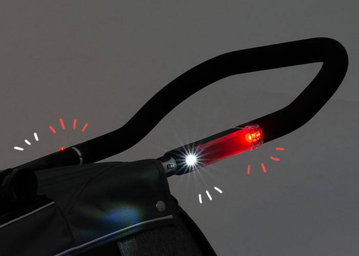 Mit Sicherheit sichtbar Mit Sicherheit sichtbar