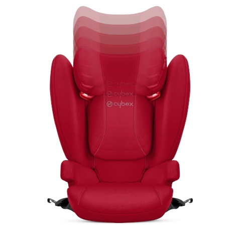 Cybex Solution B-Fix Linearer Seitenaufprallschutz Cybex Solution B-Fix Linearer Seitenaufprallschutz