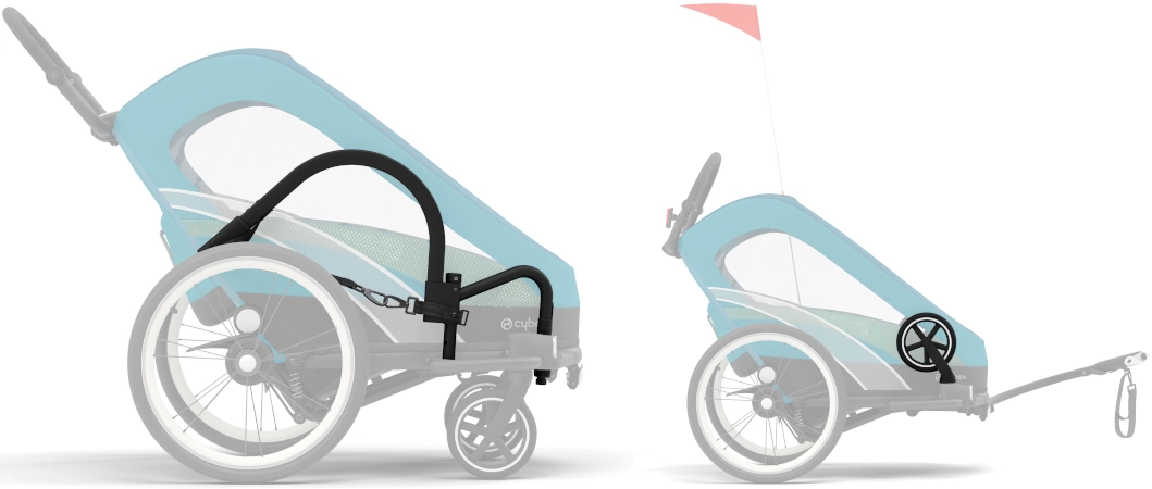 cybex-zeno-bike-aufbewahrungsmöglichkeiten