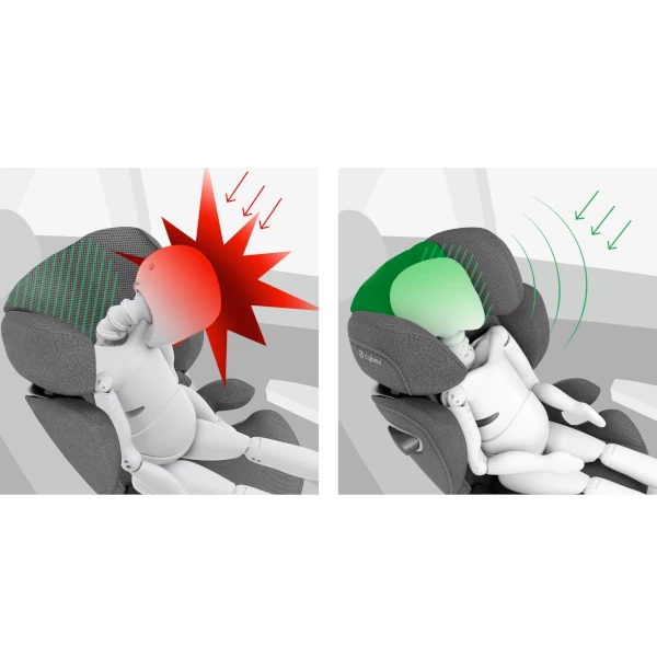maxi cosi minla 6 in 1 high chair Onyx Sand Tactical Lights & Batteries Size:XS (49-53cm) Black-Green Chum Body's Baby ready for meals and