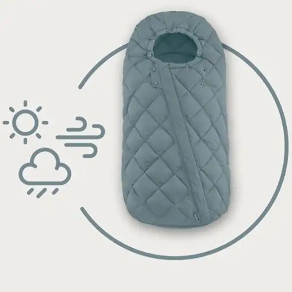 Der Fußsack für jede Jahreszeit Der Fußsack für jede Jahreszeit