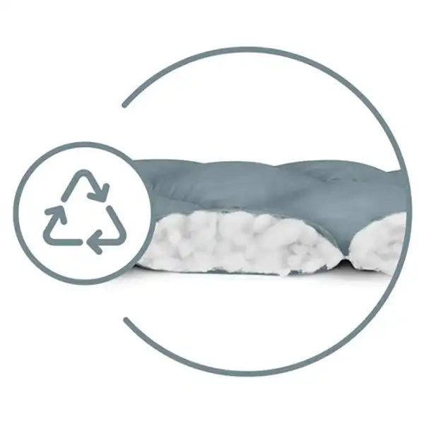 Recycelte 3M Thinsulate Füllung Recycelte 3M Thinsulate Füllung
