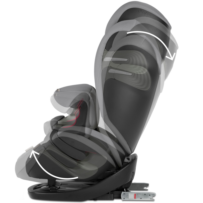 Pallas S-Fix Sitzposition Pallas S-Fix Sitzposition
