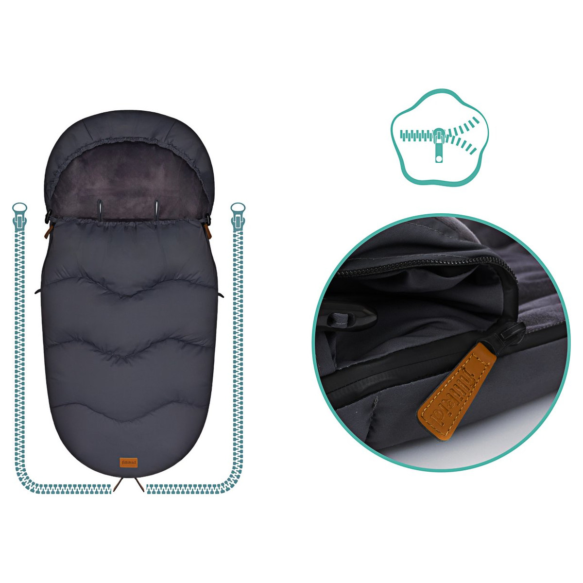 Schwarzer Winterfußsack für Kinderwagen mit weichem grauen Innenfutter, dargestellt in voller Länge. Daneben Detailaufnahme eines robusten Reißverschlusses mit braunem Lederanhänger