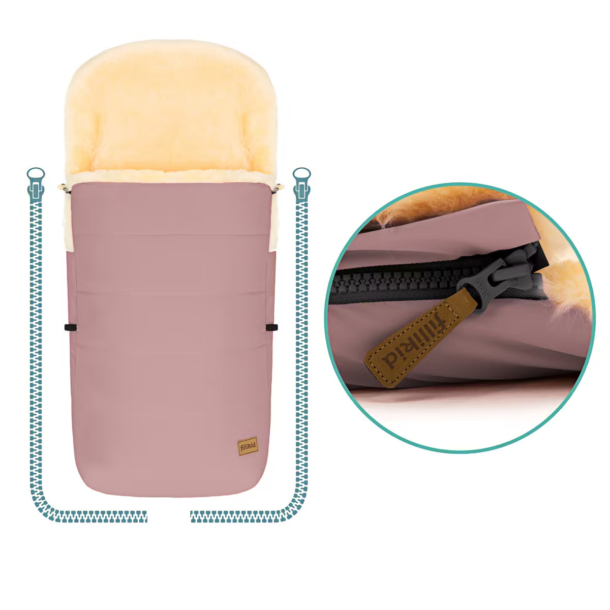 Praktischer Rundum-Reißverschluss Rosa Winterfußsack aus Stoff mit hellem Lammfell-Innenfutter, aufgeklappt mit umlaufendem Reißverschluss, leicht zugänglich für das Kind.