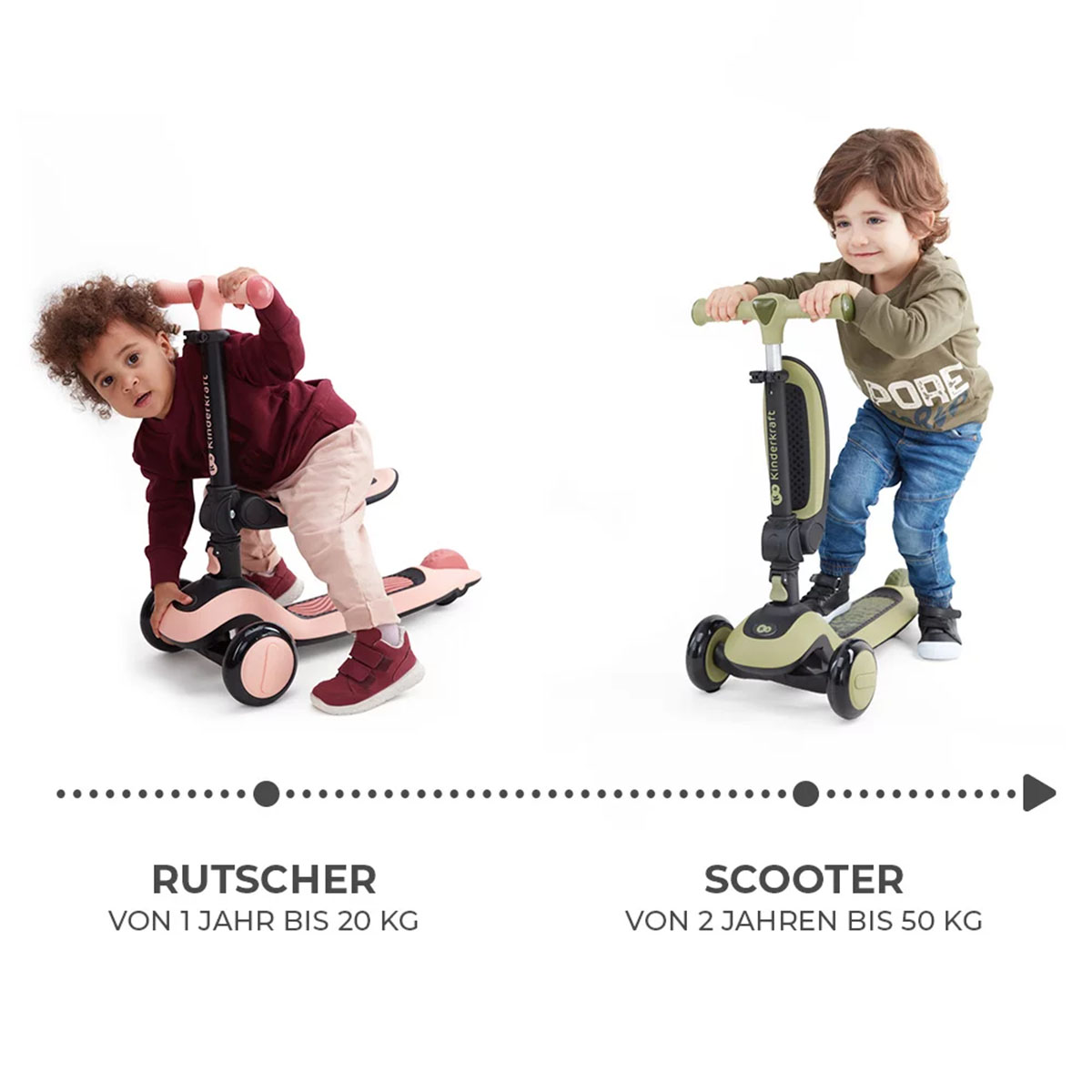 Laufrad und Roller für dein Kind zeigt den Halley als Laufrad und Scooter