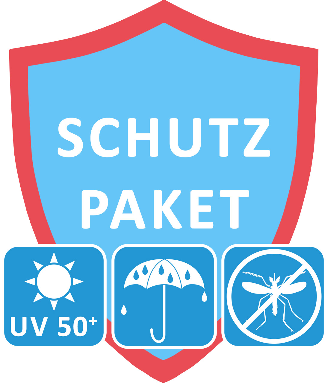Schutzpaket für Sonne, Regen und Insekten Schutzpaket