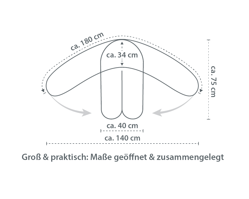Komfort Stillkissen Skizze original-theraline-stillkissen-skizze