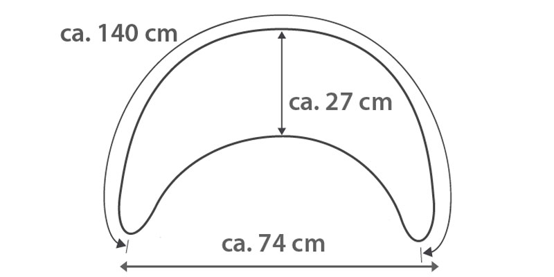 Maße Theraline Plüschmond