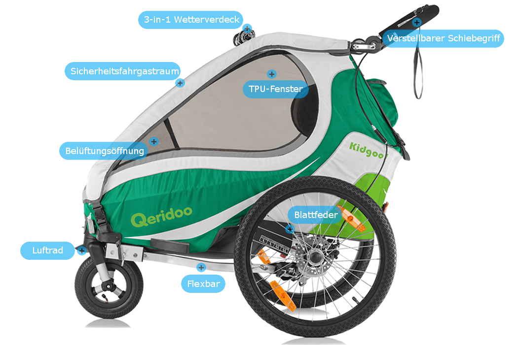Qeridoo Kidgoo 1 Sport Features in der Übersicht Qeridoo Kidgoo 1 Sport Features in der Übersicht