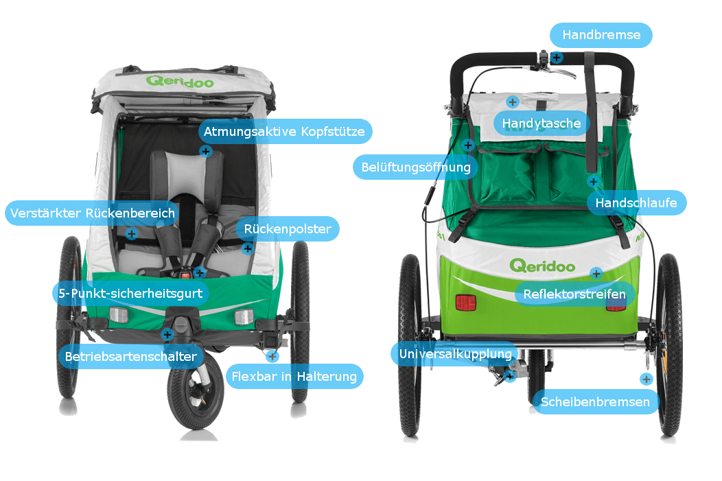 Qeridoo Kidgoo 1 Sport weitere Features in der Übersicht Qeridoo Kidgoo 1 Sport weitere Features in der Übersicht