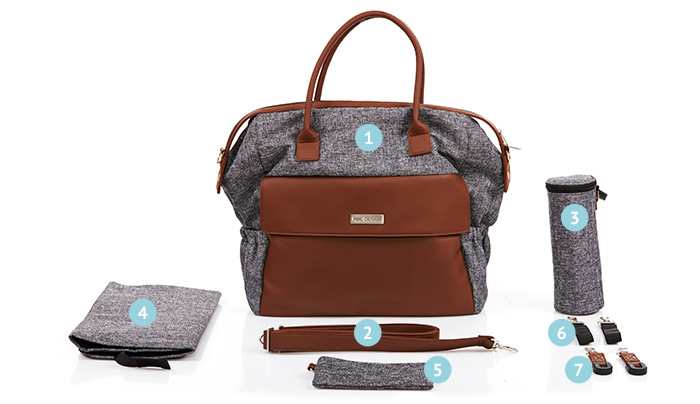 Lieferumfang Wickeltasche Jetset Lieferumfang Wickeltasche Jetset