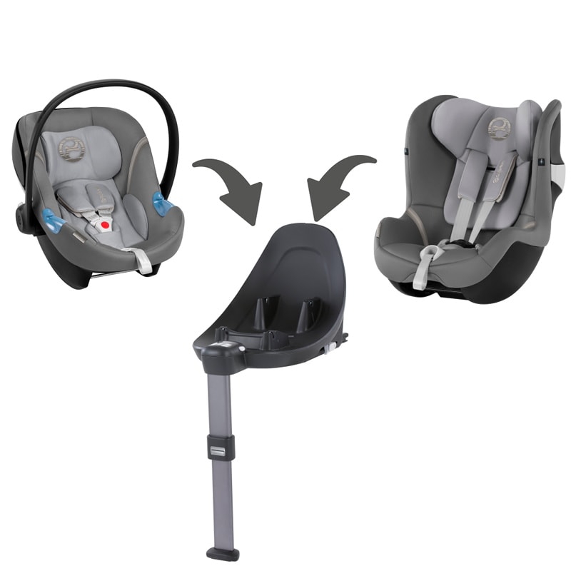 Cybex Aton M i-Size M-Line Modularsystem Cybex Aton M i-Size M-Line Modularsystem