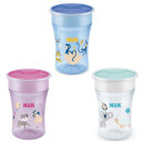 Nuk Evolution Magic Cup Farblich Sortiert