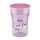 Nuk Evolution Magic Cup Farblich Sortiert