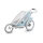 Thule Chariot Jogging Brake Kit