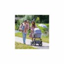 ABC Design Sonnenschirm Sunny