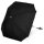 ABC Design Sonnenschirm Sunny Diamond Edition Kollektion 2021/22