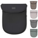 ABC Design Beindecke | Kollektion 2024