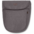 ABC Design Beindecke | Kollektion 2024
