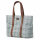 ABC Design Strandtasche Fashion Edition