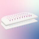 Babybay Matratze KlimaWave für Comfort und Boxspring Comfort - Weiß