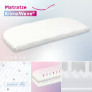 Babybay Matratze KlimaWave für Comfort und Boxspring Comfort - Weiß