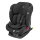 Maxi-Cosi Kindersitz Titan Plus