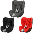 Cybex Reboarder Sirona Zi i-Size