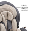 ABC Design Aspen Kindersitz i-size Stone Fashion