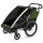 Thule Chariot Cab 2 Fahrradanhänger Kollektion 2021 Cypress Green
