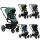 Easywalker Kinderwagen Harvey 3
