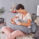 Theraline - Das Original Stillkissen 1,90 cm inkl. Bezug...
