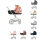 Cybex Priam Lux Kinderwagenaufsatz Fashion Edition 2022