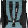 BABYZEN Kinderwagen Komplettset YOYO² Liegewanne und 6+