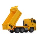 Jamara Ferngesteuerter Muldenkipper MAN 1:20 2,4GHz