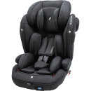 Osann Kindersitz Flux Klimax - All Black