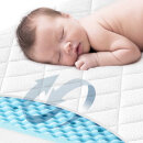 Julius Zöllner Babymatratze Dr. Lübbe Air Premium