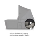 ABC Design Kinderwagen Set Salsa 4 Air Lake Kollektion 2023