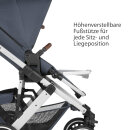 ABC Design Kinderwagen Set Salsa 4 Air Lake Kollektion 2023