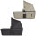 ABC Design Babywanne Zoom