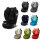 Cybex Kindersitz Solution S2 i-Fix