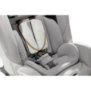 Joie Signature Kindersitz i-Plenti