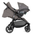 Joie Kinderwagen Mytrax Pro Thunder