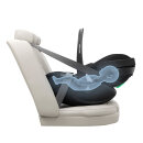 Maxi Cosi Pebble 360 Pro Babyschale