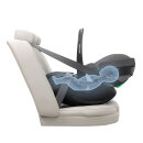Maxi Cosi  Pebble 360 Pro Babyschale Select Grey