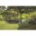 BERG Favorit Trampolin - InGround + Safety Net Comfort