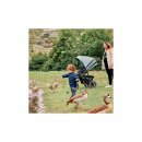ABC Design Salsa Run Kinderwagen Kollektion 2024 Aqua