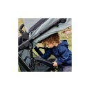 ABC Design Salsa Run Kinderwagen Kollektion 2024 Aqua
